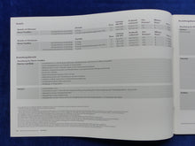 Lade das Bild in den Galerie-Viewer, VW Sharan TSI TDI 4Motion MJ 2014 - Prospekt Brochure + Preisliste 10.2013