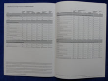Lade das Bild in den Galerie-Viewer, VW Einstiegshilfen Fahrhilfen für Multivan & Caddy - Prospekt Brochure 05.2014