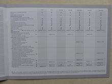 Lade das Bild in den Galerie-Viewer, Dodge Caliber MJ 2007 - Prospekt Brochure + Preisliste 06.2006 - car-brochure