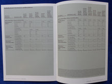 Lade das Bild in den Galerie-Viewer, VW Bus T5 California Edition MJ 2013 - Prospekt Brochure + Preisliste 01.2013