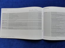 Lade das Bild in den Galerie-Viewer, VW Bus T6 Multivan - Preisliste MJ 2017 - Prospekt Brochure 01.2017