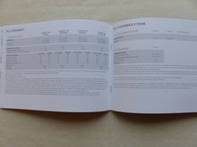 Lade das Bild in den Galerie-Viewer, Citröen DS 3 Crossback E-Tense MJ 2021 - Prospekt Brochure + Preisliste 08.2020