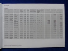 Lade das Bild in den Galerie-Viewer, VW T6 Multivan 70 Jahre Edition MJ 2018 - Prospekt Brochure + Preisliste 01.2018