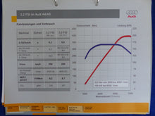 Lade das Bild in den Galerie-Viewer, Audi TechDay Antriebe A4 A6 Q7 TDI - Hardcover-Pressemappe CD press-kit 08.2007