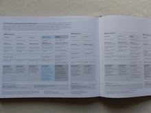 Lade das Bild in den Galerie-Viewer, BMW Individual 3er 5er 6er 7er Z4 X5 M Modelle 2008 - Hardcover Prospekt 01.2008