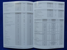 Lade das Bild in den Galerie-Viewer, Hyundai i20 MJ 2009 - Prospekt Brochure + Daten & Ausstattungen 03.2009