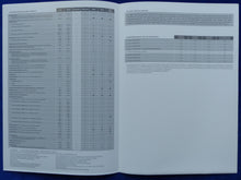 Lade das Bild in den Galerie-Viewer, Seat Ibiza SC MJ 2009 - Prospekt Brochure + Daten + Preisliste 01.2009