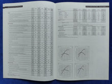 Lade das Bild in den Galerie-Viewer, Opel Astra GSi 16V Caravan Club MJ 1992 - Prospekt Brochure + Daten 09.1991