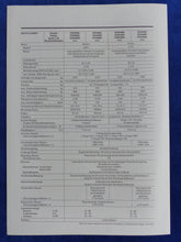 Lade das Bild in den Galerie-Viewer, Isuzu Campo MJ 1989 - Prospekt Brochure + Daten + Preisliste 10.1988