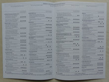 Lade das Bild in den Galerie-Viewer, Jeep Cherokee Limited MJ 1993 - Prospekt Brochure + Daten 09.1992