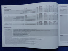 Lade das Bild in den Galerie-Viewer, VW Volkswagen CC V6 4Motion MJ 2014 - Prospekt Brochure + Preisliste 10.2013