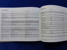 Lade das Bild in den Galerie-Viewer, Porsche Cayenne GTS Modelle MJ 2021 - Hardcover Prospekt Brochure 06.2020