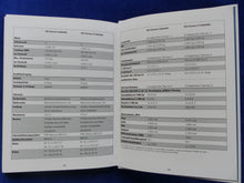 Lade das Bild in den Galerie-Viewer, Porsche 911 Carrera S Typ 997 MJ 2005 - Hardcover Prospekt Brochure 10.2004
