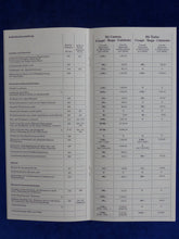 Lade das Bild in den Galerie-Viewer, Porsche 911 Carrera CS Turbo - Preisliste MJ 1988 - Prospekt Brochure 07.1987
