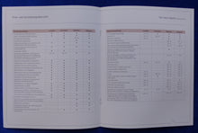 Lade das Bild in den Galerie-Viewer, Skoda Superb - Preisliste MJ 2009 - Prospekt Brochure 02.2009
