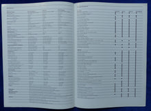 Lade das Bild in den Galerie-Viewer, VW Polo Hatchback - Specification &amp; equipment MY 1990 - Prospekt 08.1989 english
