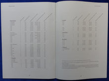 Lade das Bild in den Galerie-Viewer, Mercedes-Benz Programm 1996 E-Klasse G-Klasse SL - Prospekt Brochure 05.1995
