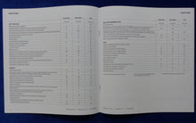 Lade das Bild in den Galerie-Viewer, Renault Megane 5-Türer - Preisliste MJ 2009 - Prospekt Brochure 11.2008
