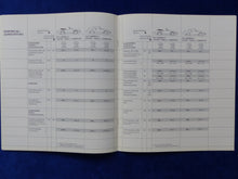 Lade das Bild in den Galerie-Viewer, Porsche 911 Carrera Typ 964 - Preisliste MJ 1990 - Prospekt Brochure 08.1989
