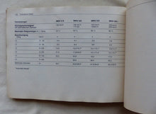 Lade das Bild in den Galerie-Viewer, BMW 5er 518 520 525 528i Typ E12 MJ 1980 - Betriebsanleitung Handbuch 08.1979
