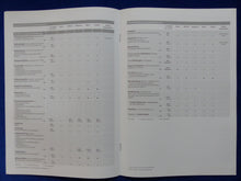 Lade das Bild in den Galerie-Viewer, Opel Astra Caravan - Preisliste MJ 2005 - Prospekt Brochure 11.2004
