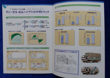 Lade das Bild in den Galerie-Viewer, HIMR Hybrid Inverter Motor Retarder System - Prospekt Brochure Japan japanisch
