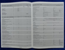 Lade das Bild in den Galerie-Viewer, Fiat Punto Classic - Preisliste MJ 2008 - Prospekt Brochure 08.2007

