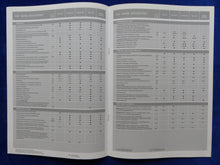 Lade das Bild in den Galerie-Viewer, Fiat Panda 4x4 - Preisliste MJ 2010 - Prospekt Brochure 01.2010

