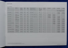 Lade das Bild in den Galerie-Viewer, VW Bus T6 Multivan MJ 2016 - Prospekt Brochure + Preisliste 06.2015

