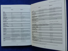 Lade das Bild in den Galerie-Viewer, Porsche Boxster S Typ 987 MJ 2005 - Hardcover Prospekt Brochure 07.2004
