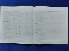 Lade das Bild in den Galerie-Viewer, Renault Clio 5-Türer Grandtour - Preisliste MJ 2017 - Prospekt Brochure 09.2016
