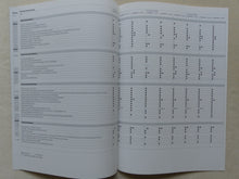 Lade das Bild in den Galerie-Viewer, Nissan Almera MJ 1996 - Prospekt Brochure + Daten &amp; Ausstattungen 09.1995

