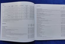 Lade das Bild in den Galerie-Viewer, Kia Stonic Platinum Edition - Preisliste MJ 2020 - Prospekt Brochure 02.2020

