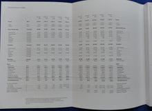 Lade das Bild in den Galerie-Viewer, Porsche Geschäftsbericht 2006/07 Umsätze 911 Cayman - Prospekt Brochure 11.2007
