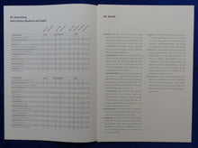 Lade das Bild in den Galerie-Viewer, Toyota HiAce Combi Kasten MJ 1996 - Prospekt Brochure + Technische Daten 12.1995
