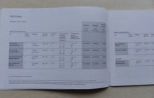 Lade das Bild in den Galerie-Viewer, Mercedes GLK-Klasse GLK 350 - Preisliste MJ 2012 - Prospekt Brochure 03.2012
