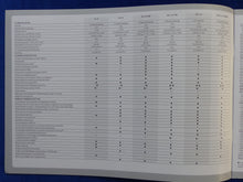 Lade das Bild in den Galerie-Viewer, Dodge Caliber - Preisliste MJ 2008 - Prospekt Brochure 03.2008
