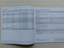 Lade das Bild in den Galerie-Viewer, Nissan Juke MJ 2017 - Prospekt Brochure + Preisliste 05.2016
