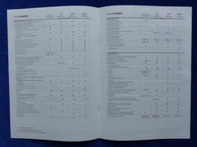 Lade das Bild in den Galerie-Viewer, Ford Ranger Limited Wildtrak - Preisliste MJ 2018 - Prospekt Brochure 12.2017
