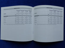 Lade das Bild in den Galerie-Viewer, Alfa Romeo 156 Sportwagon - Preisliste MJ 2001 - Prospekt Brochure 12.2000
