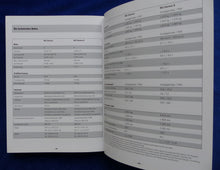 Lade das Bild in den Galerie-Viewer, Porsche 911 Carrera Targa Typ 997 MJ 2010 - Hardcover Prospekt Brochure 11.2009
