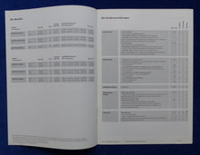 Lade das Bild in den Galerie-Viewer, VW Golf Plus - Preisliste MJ 2005 - Prospekt Brochure 12.2004
