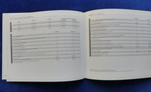 Lade das Bild in den Galerie-Viewer, Skoda Praktik Lieferwagen MJ 2011 - Prospekt Preisliste Brochure 08.2010
