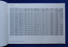 Lade das Bild in den Galerie-Viewer, VW Bus T6 Caravelle Edition MJ 2018 - Prospekt Brochure + Preisliste 01.2018
