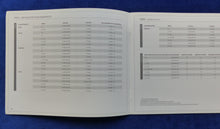 Lade das Bild in den Galerie-Viewer, Skoda Fabia - Preisliste MJ 2011 - Prospekt Brochure 03.2010
