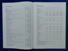 Lade das Bild in den Galerie-Viewer, Renault Scenic - Preisliste MJ 2002 - Prospekt Brochure 09.2001
