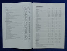 Lade das Bild in den Galerie-Viewer, Renault Megane 5-Türer - Preisliste MJ 2002 - Prospekt Brochure 09.2001
