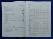 Lade das Bild in den Galerie-Viewer, Renault Kangoo - Preisliste MJ 2002 - Prospekt Brochure 09.2001
