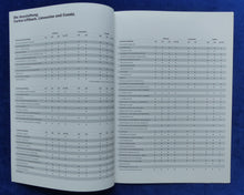 Lade das Bild in den Galerie-Viewer, Toyota Carina MJ 1996 - Prospekt Brochure + Daten &amp; Ausstattungen 02.1996
