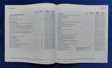 Lade das Bild in den Galerie-Viewer, Renault Megane Coupe R.S. Bose - Preisliste MJ 2014 - Prospekt Brochure 02.2014
